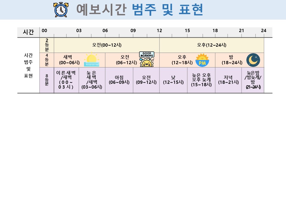 퀵메뉴얼2