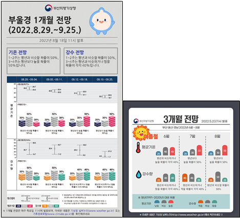 서비스업무3
