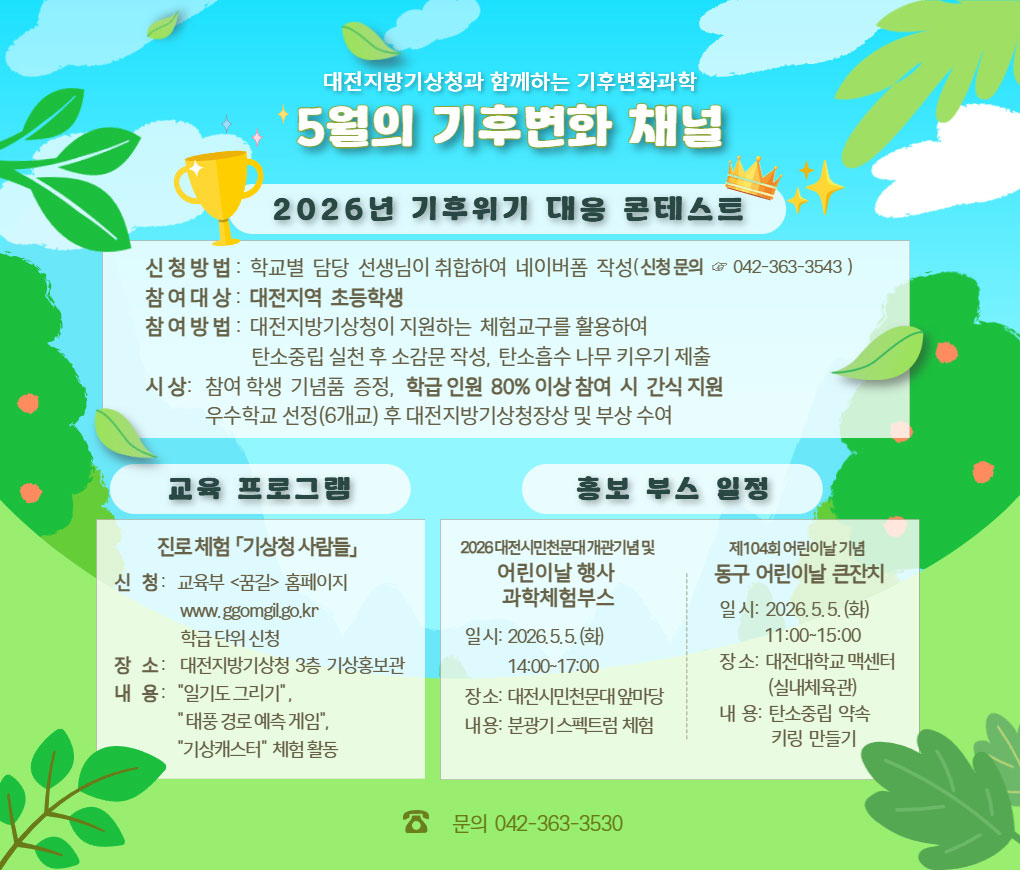대전지방기상청과 함께하는 기후변화과학 프로그램 5월의 기후변화 채널. 2026년 기후위기 대응 콘테스트를 실시합니다. 신청방법은 학교별 담당 선생님이 취합하여 네이버홈 작성, 신청문의는 042 363 3543입니다. 대상은 대전지역 초등학생이면 누구나 참석이 가능하며 참여방법은 대전지방기상청이 지원하는 체험교구를 활용하여 탄소중립 실천 후 소감문 작성, 탄소흡수 나무 키우기를 제출하시면 됩니다. 시상은 참여학생 전원에게 기념품을 증정하며, 학급인원 80%이상 참여시 간식을 지원합니다. 우수학교 6개를 선정하여 대전지방기상청장상 및 부상을 수여합니다. 기상기후 진로체험 기상청 사람들 안내입니다. 교육부 꿈길 홈페이지에서 신청 가능합니다. 장소는 대전지방기상청 기상홍보관이고, 내용은 일기도 그리기 및 기상캐스터 체험활동이 있습니다. 다음은 홍보부스 일정입니다. 2026 대전시민천문대 개관기념 및 어린이날 행사 과학체험 부스가 5월 5일 화요일 2시부터 5시까지 대전시민천문대 앞마당에서 실시합니다. 이날 분광기 스펙트럼을 체험할 수 있습니다. 다음은 104회 어린이날 기념 동구 어린이날 큰잔치 안내입니다. 5월 5일 화요일 오전 11시부터 오후 3시까지 대전대학교 맥센터 실내체육관에서 있으며 탄소중립 약속 키링 만들기를 체험하실 수 있습니다.