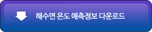해수면온도 예측정보 다운로드