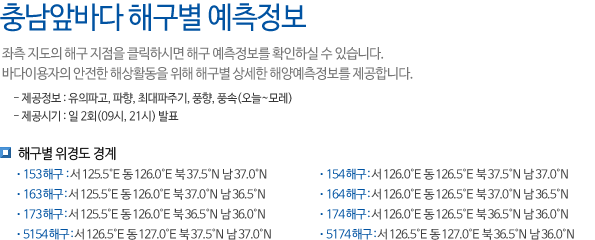 충남앞바다 조업 해구별 예측정보입니다. 좌측 지도의 해구 지점을 클릭하시면 해구 예측정보를 확인하실 수 있습니다.바다 이용자의 안전한 해상활동을 위해 해구별 상세한 해양예측정보를 제공합니다. 바다날씨정보는 유의파고, 파향, 최대파주기, 풍향, 풍속이며 시간 간격으로 3일간, 제공시기는 일 2회 오전9시와 오후9시에 발표합니다.