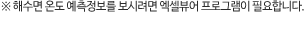 해수면 온도 예측정보를 보시려면 엑셀뷰어 프로그램이 필요합니다.