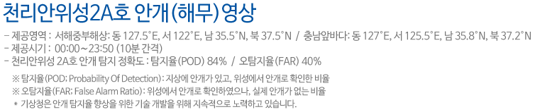 천리안위성2A호 안개(해무)영상 안내입니다. 제공영역은 서해중부해상 동 127.5°E, 서 122°E, 남 35.5°N, 북 37.5°N, 충남앞바다는 동 127°E, 서 125.5°E, 남 35.8°N, 북 37.2°N입니다. 제공시기는 매일 0시부터 23시 50분까지 10분 간격으로 제공합니다. 천리안위성 2A호 안개 탐지 정확도는 탐지율 84%, 오탐지율 40% 입니다. 탐지율이란 약자로는 POD이며 Probability Of Detection입니다. 지상에 안개가 있고, 위성에서 안개로 확인한 비율을 의미합니다. 오탐지율은 약자로 FAR이며 False Alarm Ratio입니다. 위성에서 안개로 확인하였으나, 실제 안개가 없는 비율을 말합니다. 