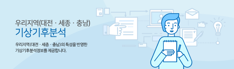 우리지역 대전세종충남 기상기후분석서입니다. 우리지역인 대전세종충남의 특성을 반영한 기상기후분석정보를 제공합니다.