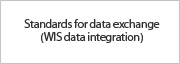 Standards for data exchange(WIS data integration)