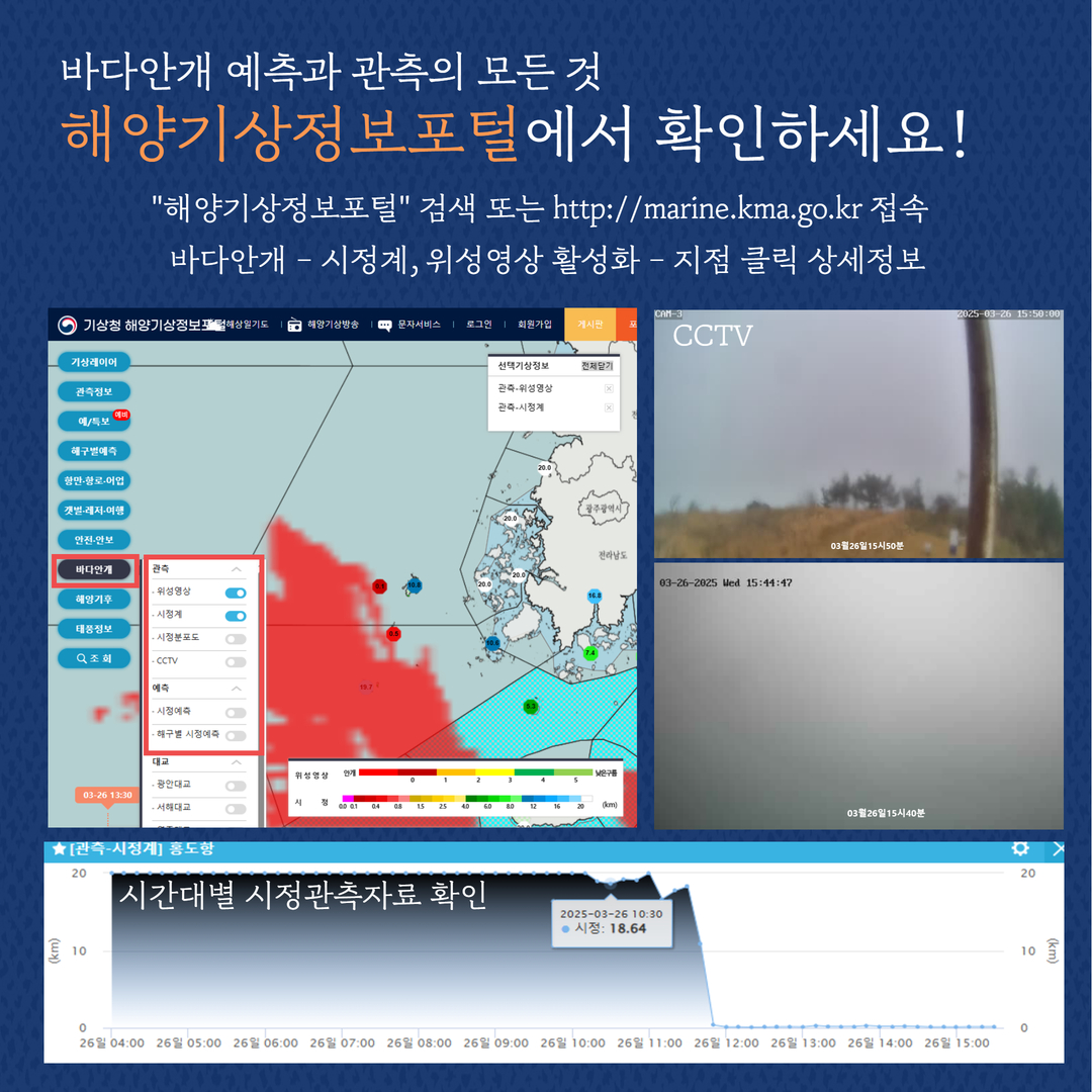 바다안개 예측과 관측의 모든 것, 해양기상정보포털에서 확인하세요! 해양기상정보포털 검색 또는 http://marine.kma.go.kr접속, 바다안개-시정계, 위성영상 활성화-지점 클릭 상세정보