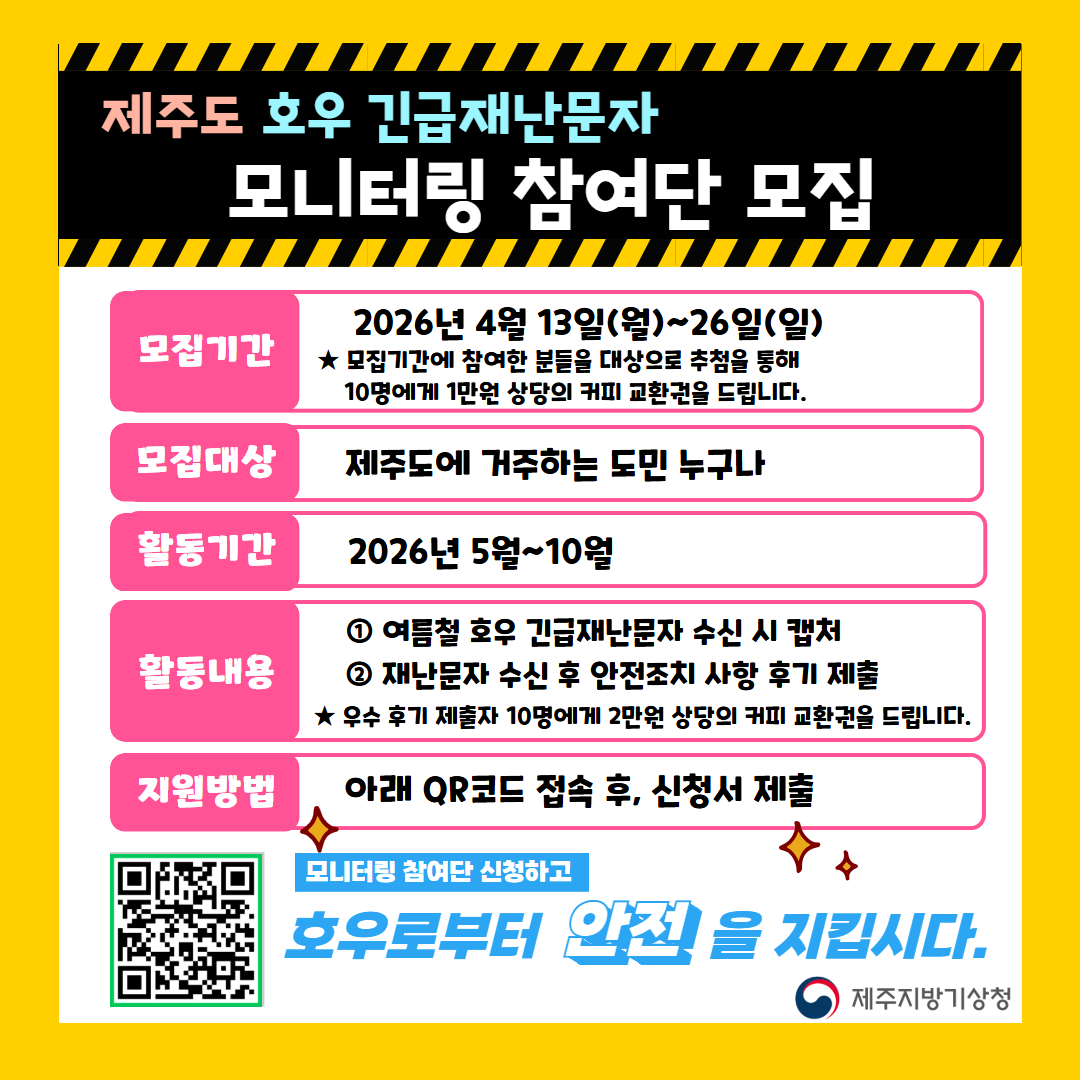 제주도 호우 긴급재난문자 모니터링 참여단 모집 -모집기간: 2026년 4월 13일(월)~26일(일) *모집기간에 참여한 분들을 대상으로 추첨을 통해 10명에게 1만원 상당의 커피 교환권을 드립니다. -모집대상: 제주도에 거주하는 도민 누구나 -활동기간: 2026년 5월~10월 -활동내용: ① 여름철 호우 긴급재난문자 수신 시 캡처 ② 재난문자 수신 후 안전조치 사항 후기 제출 *우수 후기 제출자 10명에게 2만원 상당의 커피 교환권을 드립니다. -지원방법: 아래 QR코드 접속 후, 신청서 제출 '모니터링 참여단 신청하고 호우로부터 안전을 지킵시다.'