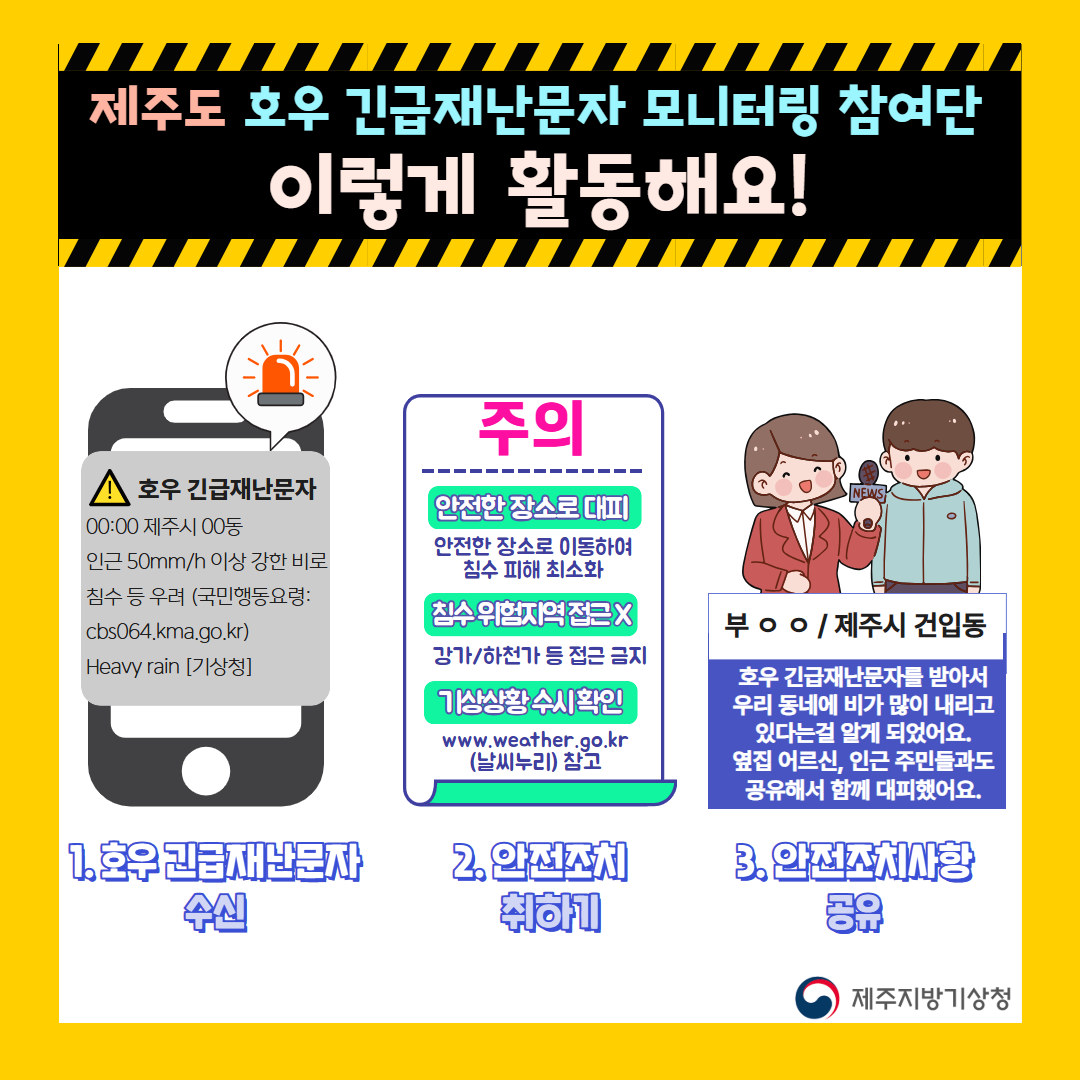 제주도 호우 긴급재난문자 모니터링 참여단 이렇게 활동해요! 1. 호우 긴급재난문자 수신 2. 안전조치 취하기 3. 안전조치사항 공유