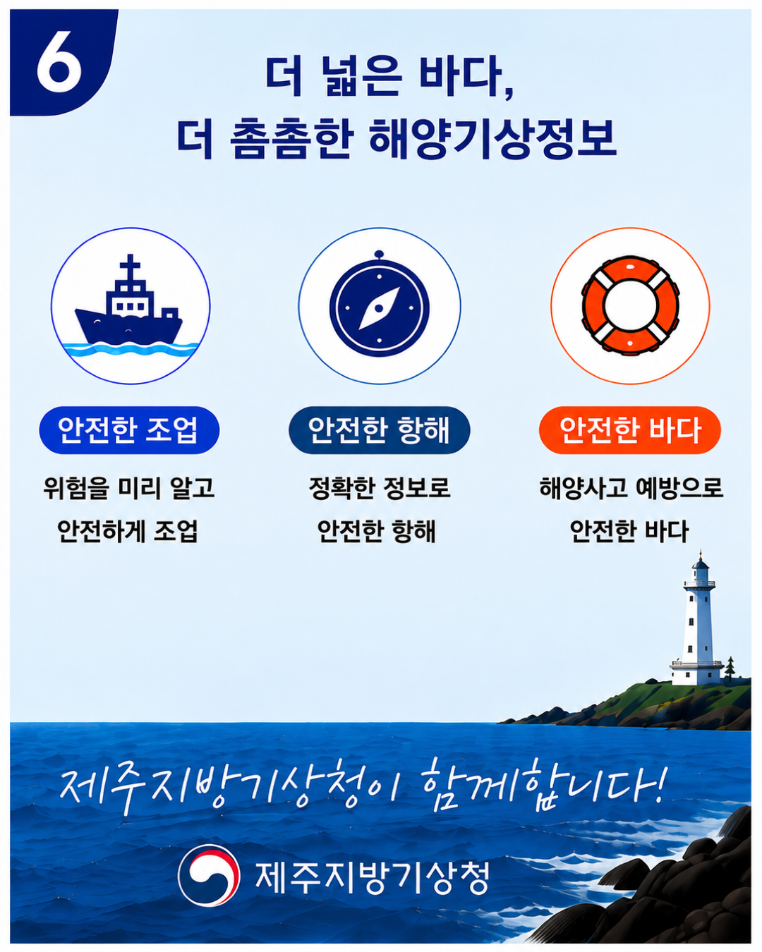 더 넓은 바다, 더 촘촘한 해양기상정보 -안전한 조업|위험을 미리 알고 안전하게 조업 -안전한 항해|정확한 정보로 안전한 항해 -안전한 바다|해양사고 예방으로 안전한 바다 '제주지방기상청이 함께 합니다!'
