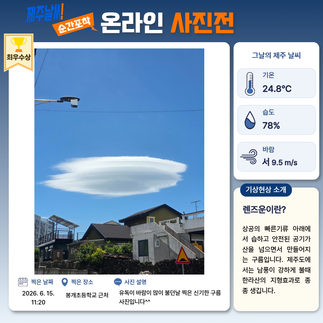 최우수상/'2026.6.15.11:20|봉개초등학교 근처|유독이 바람이 많이 불던날 찍은 신기한 구름 사진입니다^^' <기상현상 소개> 렌즈운이란? 상공의 빠른기류 아래에서 습하고 안정된 공기가 산을 넘으면서 만들어지는 구름입니다. 제주도에서는 남풍이 강하게 불 때 한라산의 지형효과로 종종 생깁니다.
