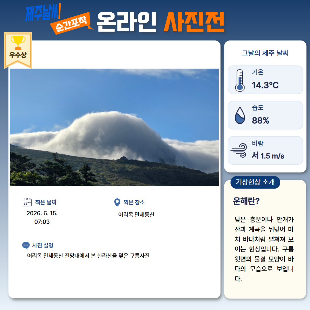 우수상/'2026.6.15.07:03|어리목 만세동산|어리목 만세동산 전망대에서 본 한라산을 덮은 구름사진' <기상현상 소개> 운해란? 낮은 층운이나 안개가 산과 계곡을 뒤덮어 마치 바다처럼 펼쳐져 보이는 현상입니다. 구름 윗면의 물결 모양이 바다의 모습으로 보입니다.