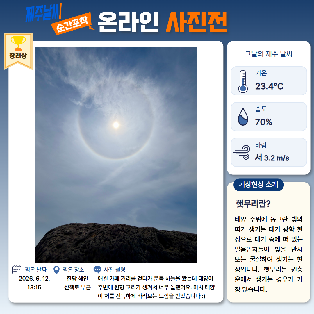 장려상/'2026.6.12.13:15|한담 해안 산책로 부근|애월 카페 거리를 걷다가 문득 하늘을 봤는데 태양이 주변에 원형 고리가 생겨서 너무 놀랬어요. 마치 태양이 저를 진득하게 바라보는 느낌을 받았습니다:)' <기상현상 소개> 햇무리란? 태양 주위에 동그란 빛의 띠가 생기는 대기 광학 현상으로 대기 중에 떠 있는 얼음입자들이 빛을 반사 또는 굴절하여 생기는 현상입니다. 햇무리는 권층운에서 생기는 경우가 가장 많습니다.