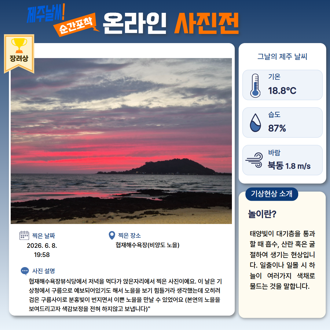 장려상/'2026.6.8.19:58|협재해수욕장(비양도 노을)|협재해수욕장뷰 식당에서 저녁을 먹다가 앉은자리에서 찍은 사진이예요. 이 날은 기상청에서 구름으로 예보되어있기도 해서 노을을 보기 힘들거라 생각했는데 오히려 검은 구름사이로 분홍빛이 번지면서 이쁜 노을을 만날 수 있었어요.(본연의 노을을 보여드리고자 색감보정을 전혀 하지않고 보냅니다)' <기상현상 소개> 놀이란? 태양빛이 대기층을 통과할 때 흡수, 산란 혹은 굴절하여 생기는 현상입니다. 일출이나 일몰 시 하늘이 여러가지 색체로 물드는 것을 말합니다.