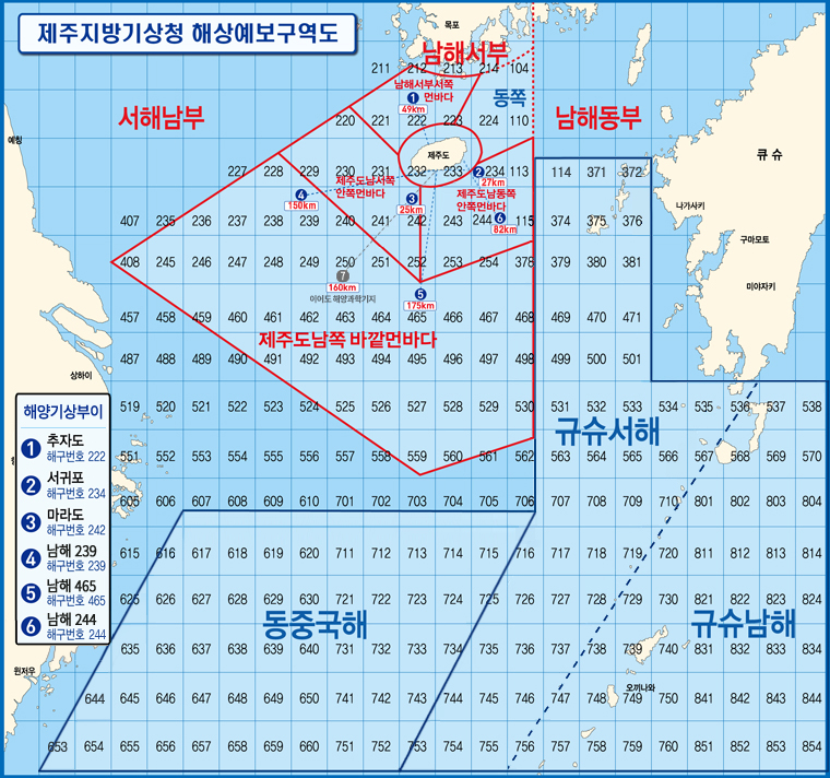 해구별 예측정보