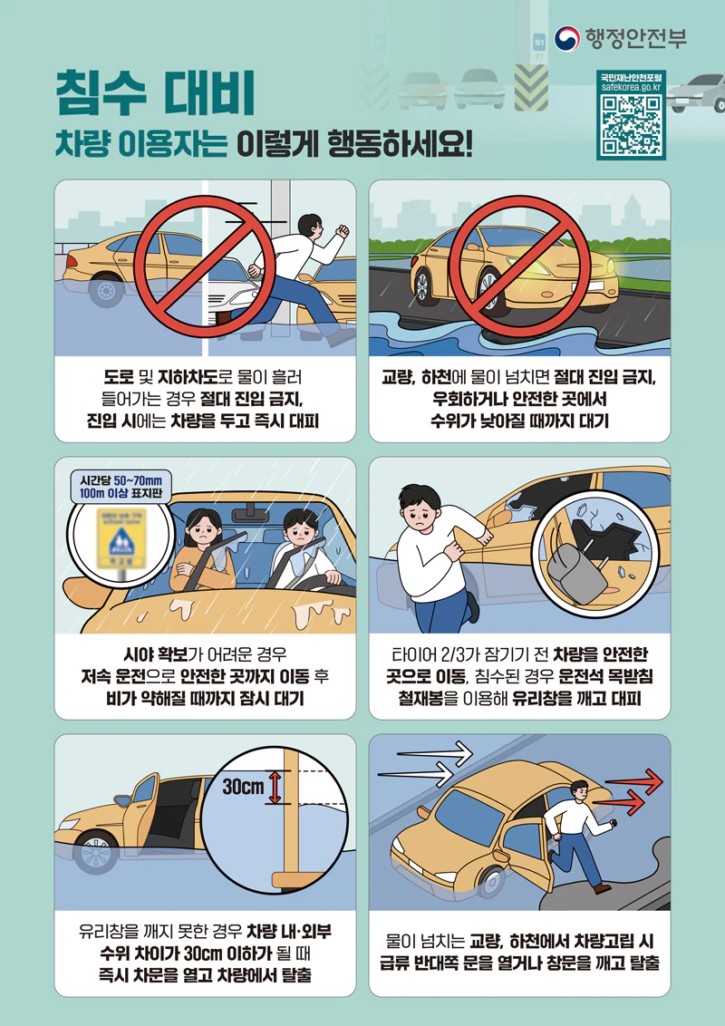 행정안전부 국민행동요령 침수/차량