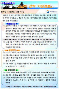 2013년 11월 연근해 선박 기상정보