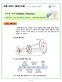 앙상블 예측