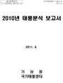 2010년 태풍분석보고서