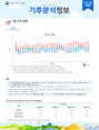  월간 기후분석정보 2021년 3월호