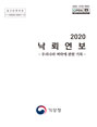 2020 낙뢰연보