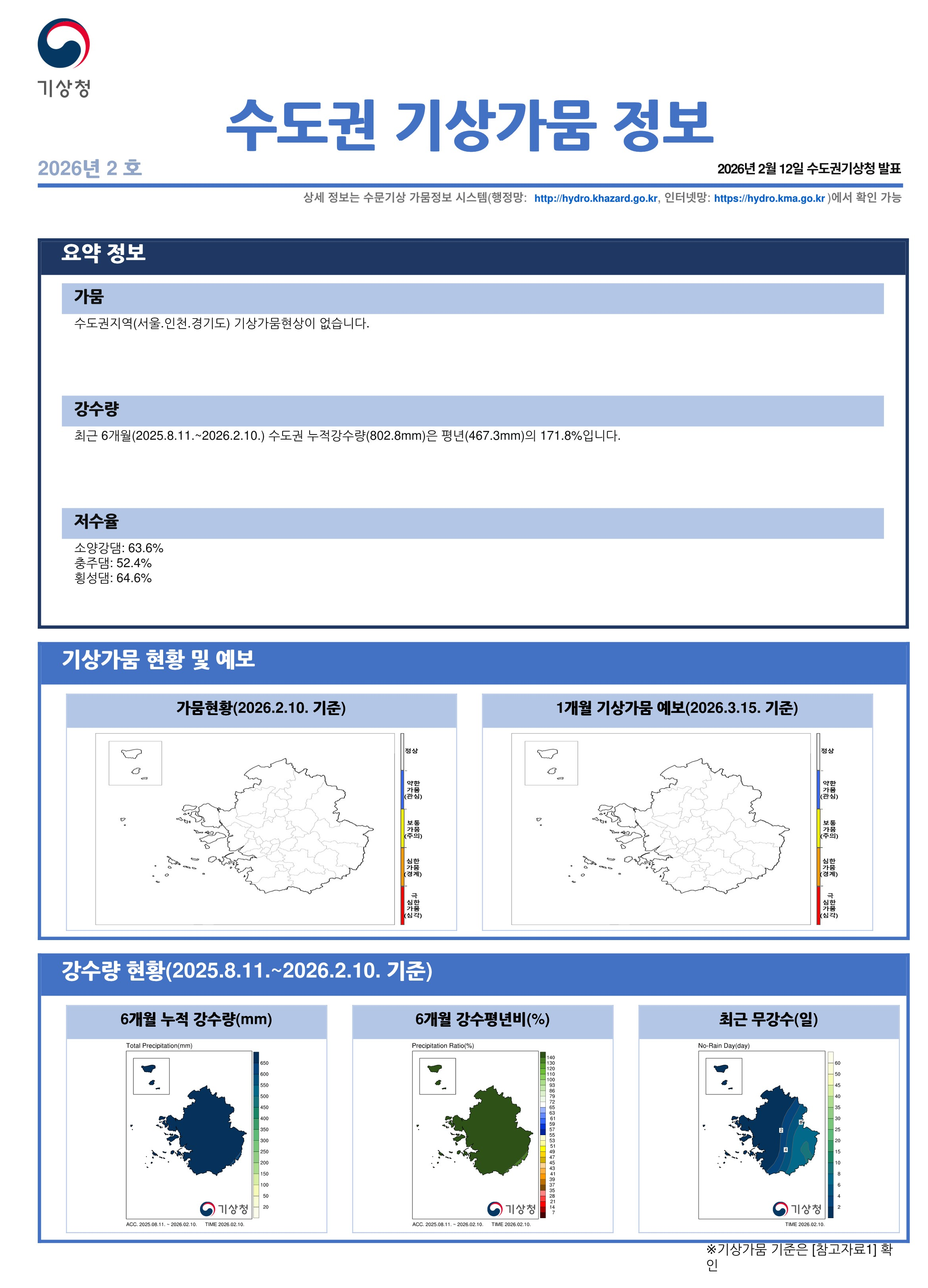 통보사서함