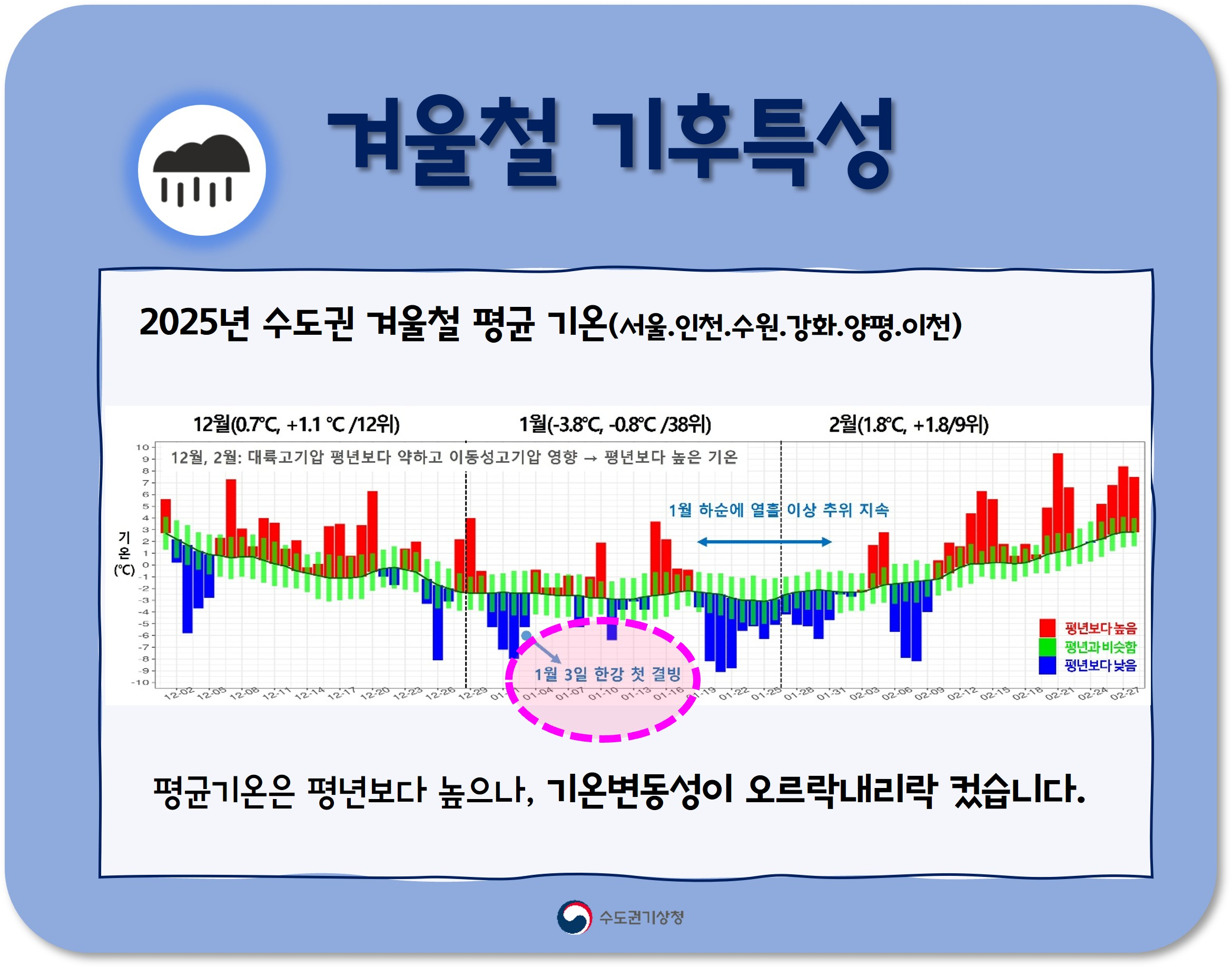 인스타그램