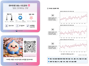 인스타그램