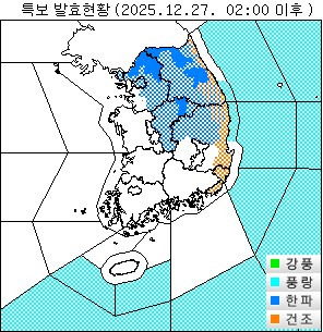 ���Ư�� ��Ȳ