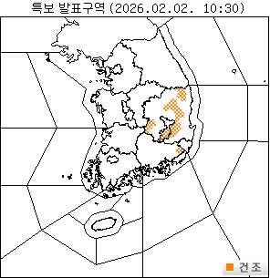 Ư�� ��ǥ����