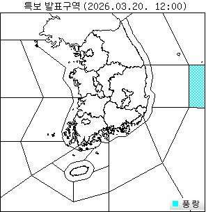 Ư�� ��ǥ����