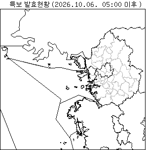 기상특보 현황