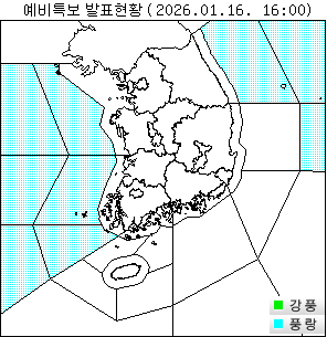 ���� ���Ư�� ��Ȳ