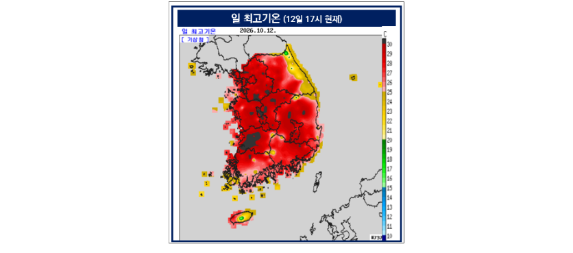일 최고기온