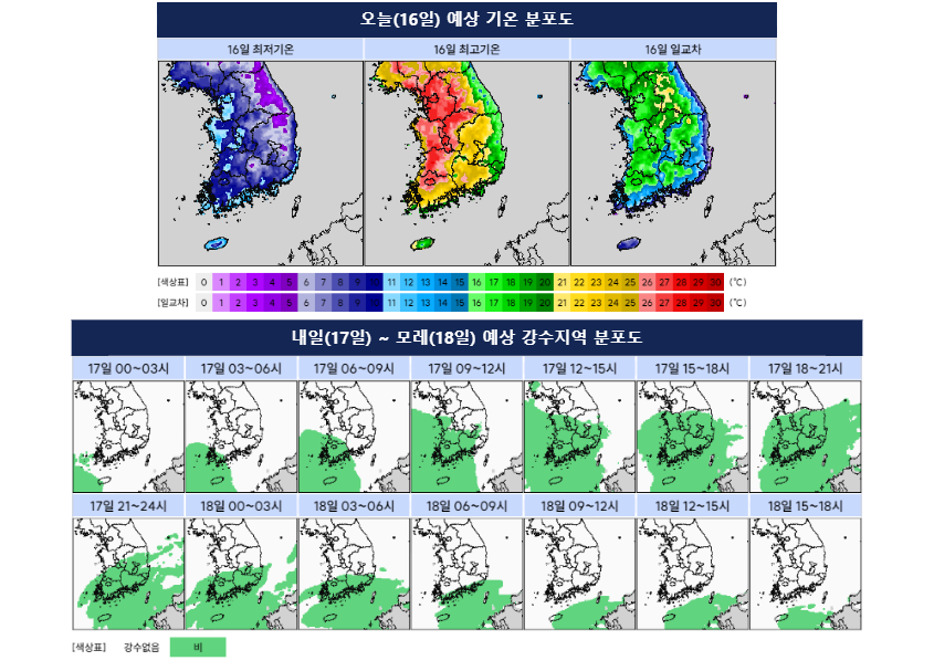 ���� ���� ��� �� ����~�� ���� �������� ������