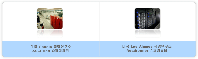 좌측부터 미국 Sandia 국립연구소 ASCI Red 슈퍼컴퓨터, 미국 Los Alamos 국립연구소 Roadrunner 슈퍼컴퓨터