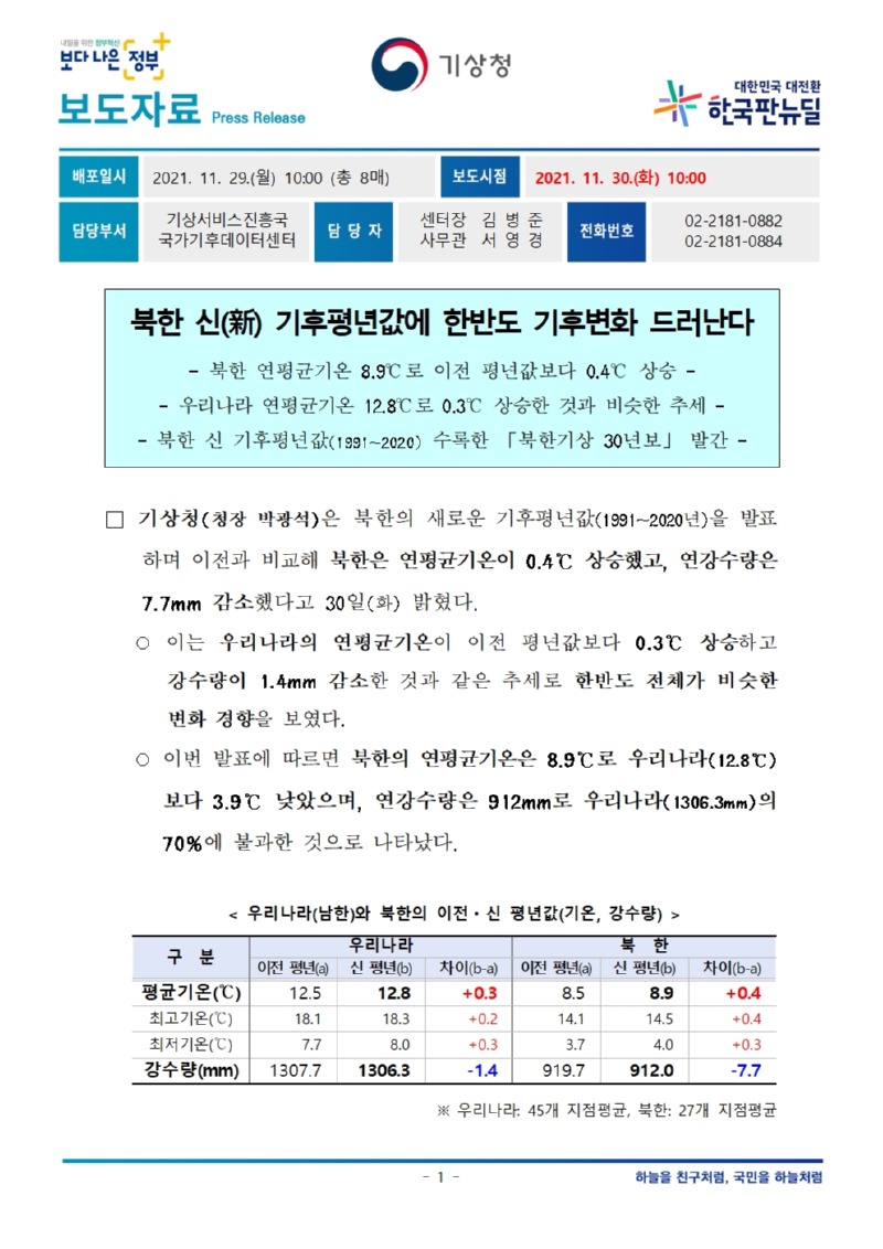20211130_보도자료_북한 신(新) 기후평년값에 한반도 기후변화 드러난다001.jpg