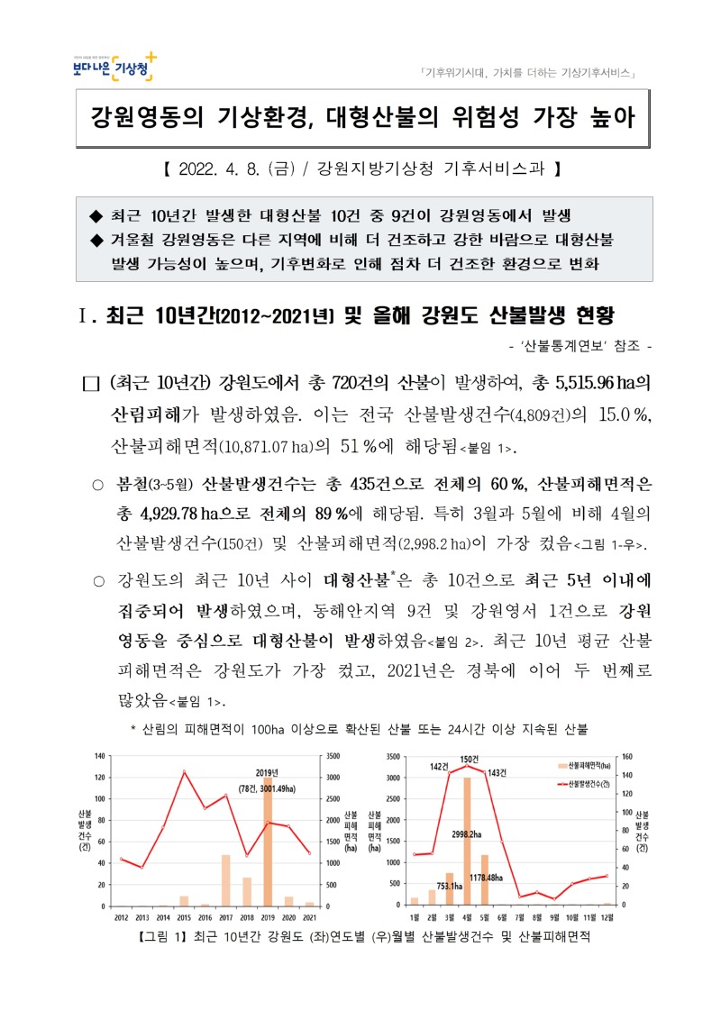 (선제자료)강원영동의 기상환경과 대형산불 발생가능성과의 관계001.jpg