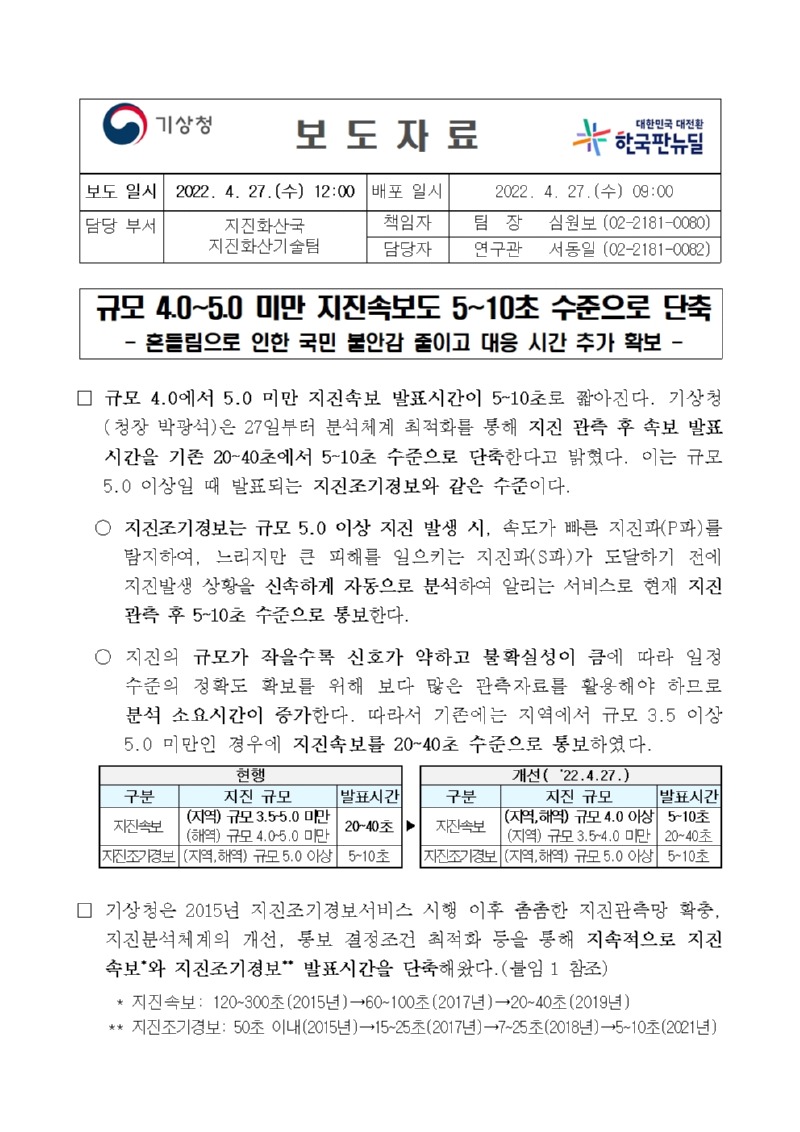 20220427_보도자료_규모 4.0~5.0 미만 지진속보도 5~10초 수준으로 단축001.jpg