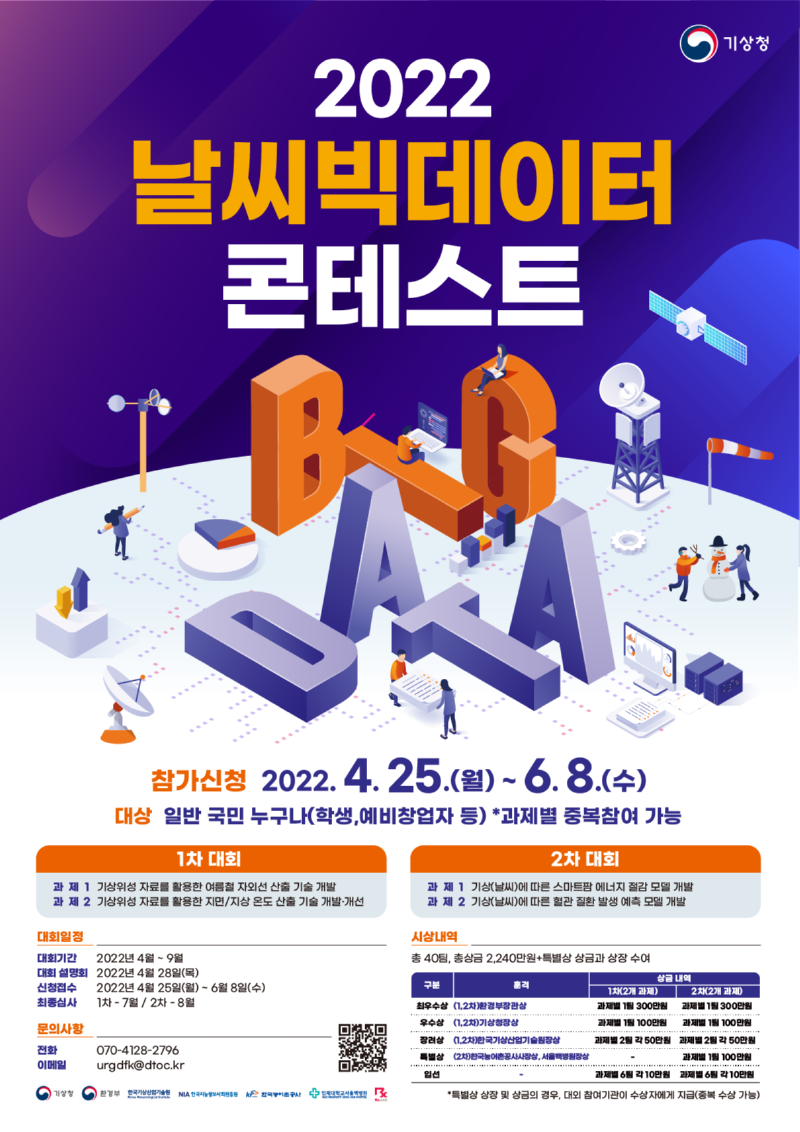 「2022 날씨 빅데이터 콘테스트」포스터_접수기간연장.png