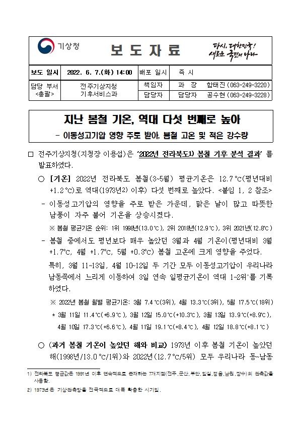 봄철 기후특성(보도자료).JPG