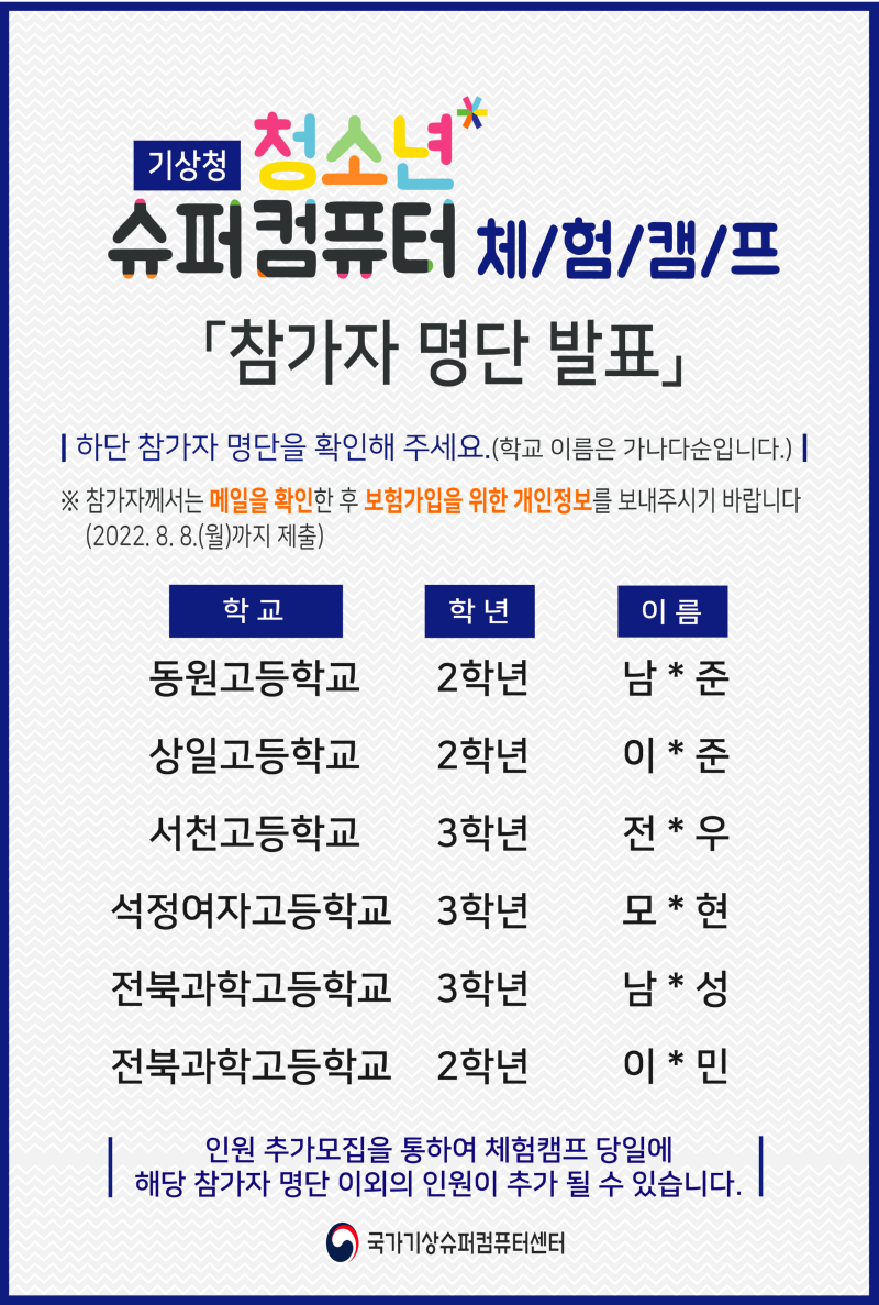 2022 청소년 슈퍼컴퓨터 체험캠프 참가자 발표.png