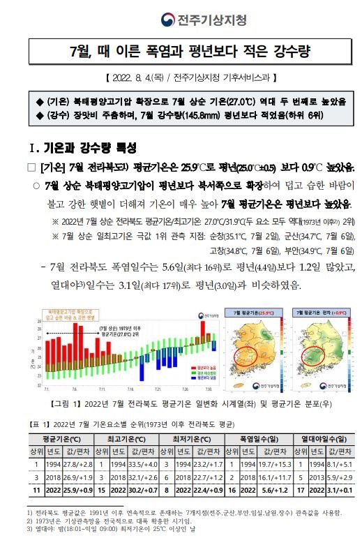 전라북도 2022년 7월 기후특성.JPG