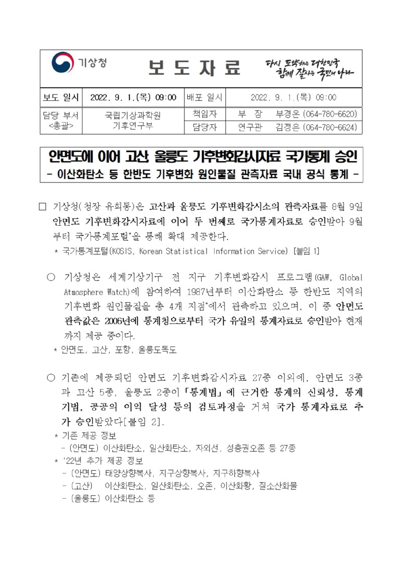 20220901_보도자료_안면도에 이어 고산, 울릉도 기후변화감시자료 국가통계 승인001.jpg