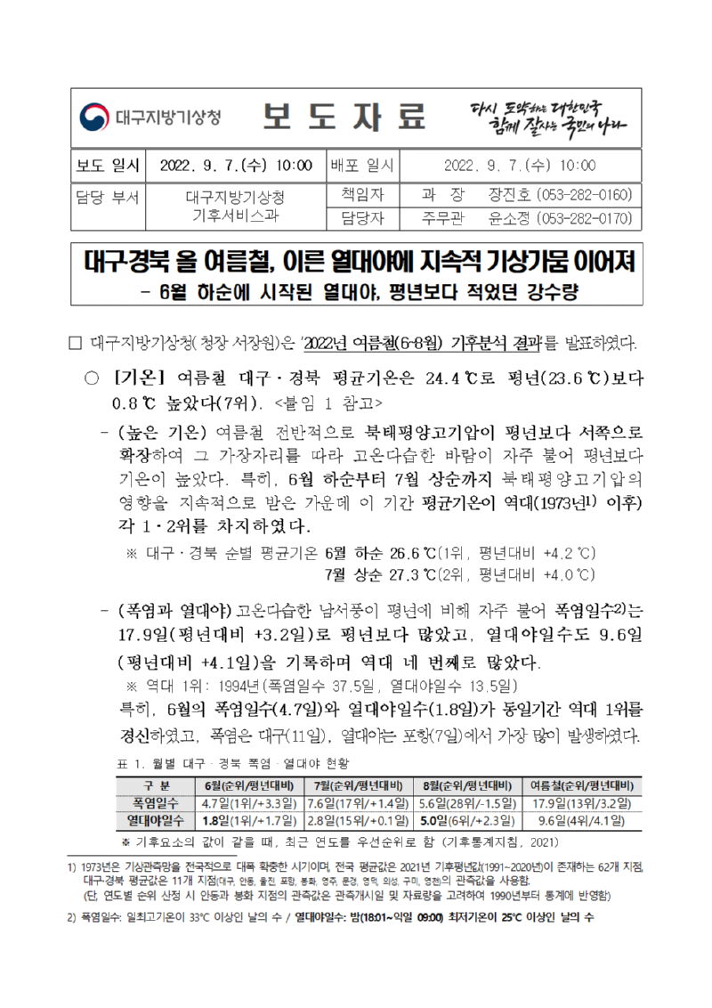 [보도자료] 대구경북 2022년 여름철 기후특성001.png