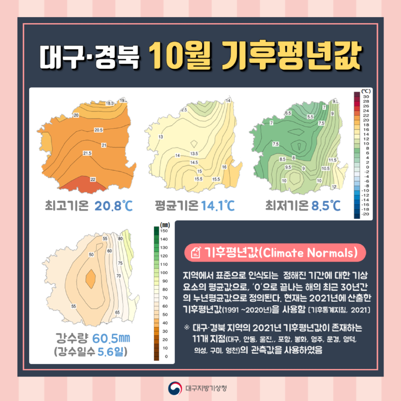 �����̵�2.PNG