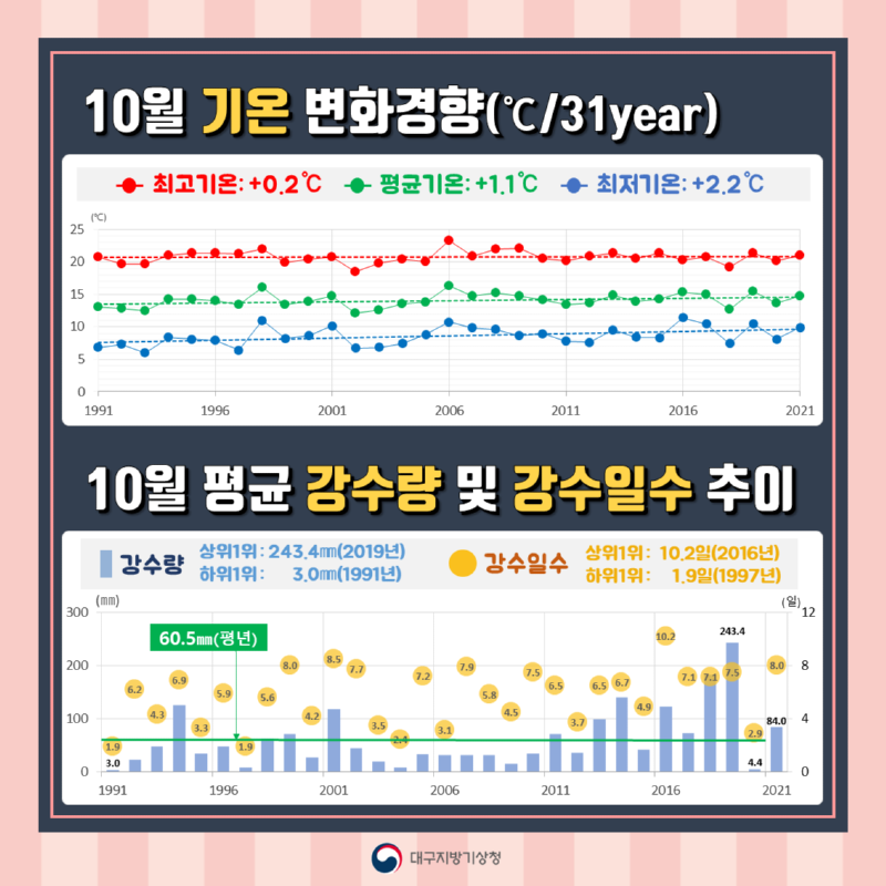 �����̵�3.PNG