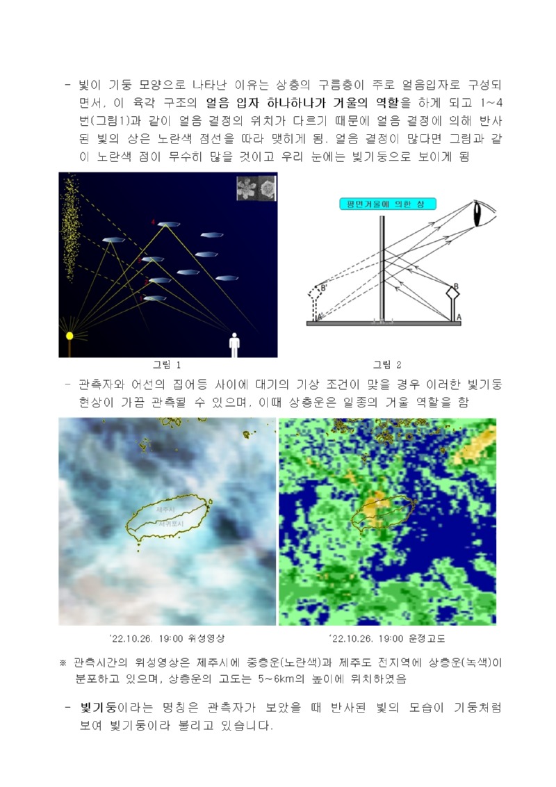 제주도 일대에 나타난 빛기둥에 대한 기상학적 설명002.jpg