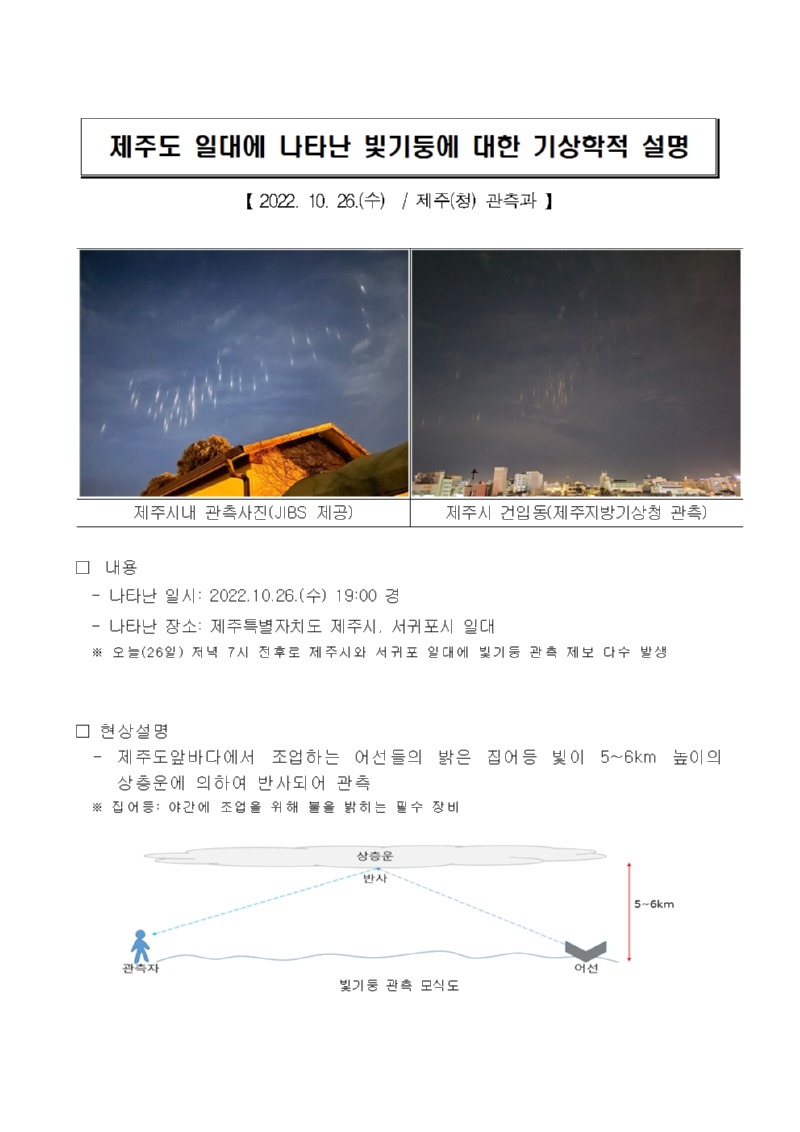 제주도 일대에 나타난 빛기둥에 대한 기상학적 설명001.jpg