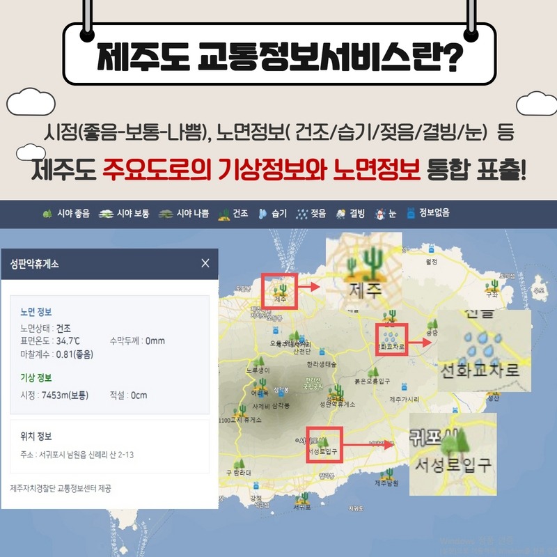 한 눈에 보는 제주도 교통기상정보 4.jpg