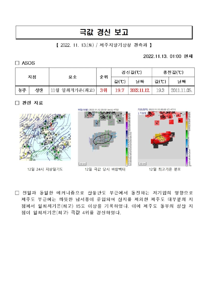 극값경신보고_일최저기온(최고)(2022.11.12.)001.jpg